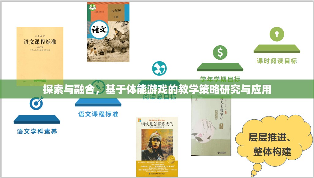 探索與融合，基于體能游戲的教學(xué)策略研究與應(yīng)用
