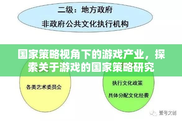 國(guó)家策略視角下的游戲產(chǎn)業(yè)，探索游戲產(chǎn)業(yè)中的國(guó)家戰(zhàn)略研究