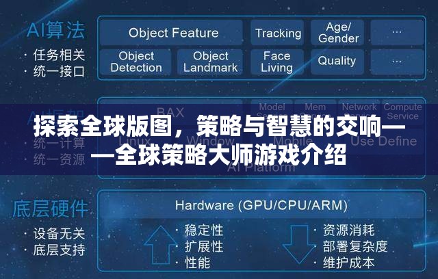 全球版圖探索，策略與智慧的交響——全球策略大師游戲揭秘