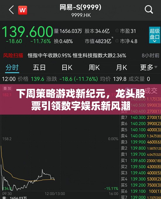 下周策略游戲新紀(jì)元，龍頭股票引領(lǐng)數(shù)字娛樂新風(fēng)潮