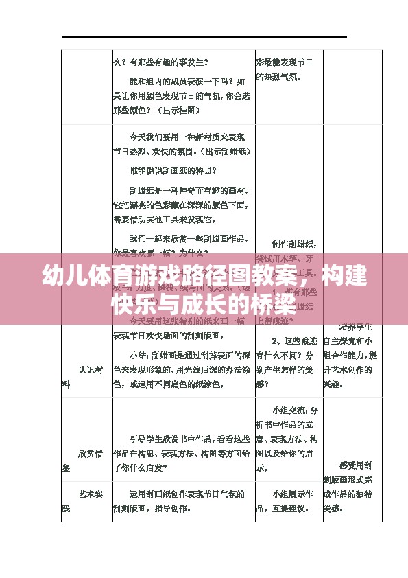 構(gòu)建快樂與成長的橋梁，幼兒體育游戲路徑圖教案設(shè)計