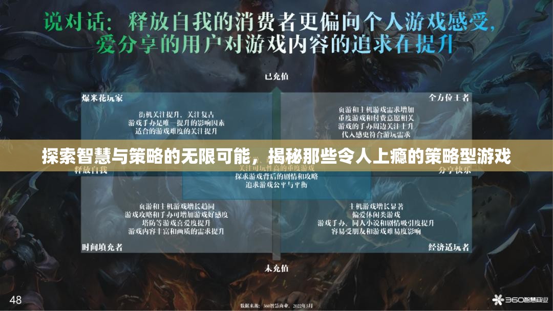 探索智慧與策略的無限可能，揭秘令人上癮的策略型游戲