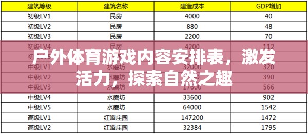 戶外體育游戲，激發(fā)活力，探索自然之趣的精彩安排