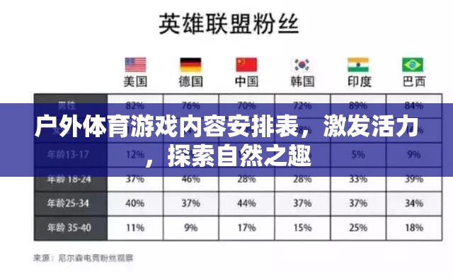 戶外體育游戲，激發(fā)活力，探索自然之趣的精彩安排
