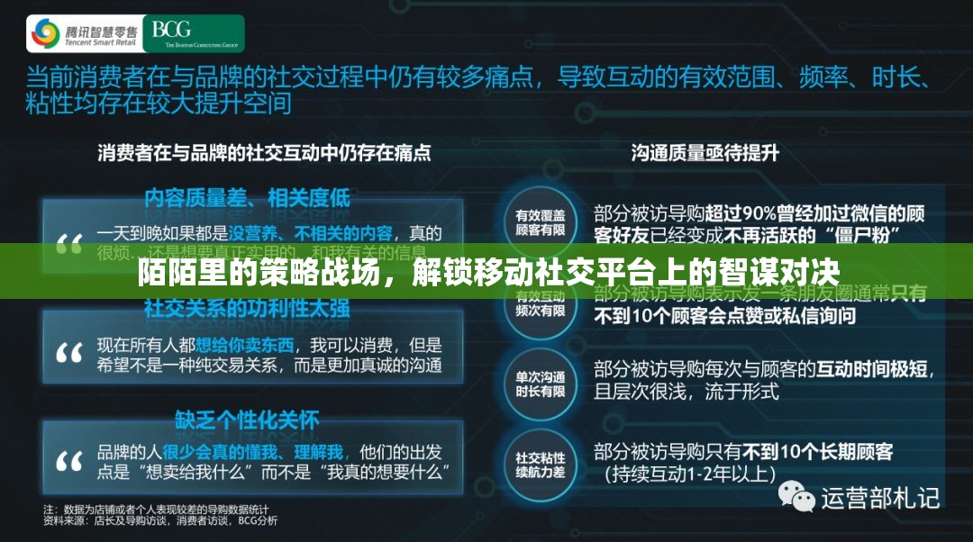 移動社交平臺上的智謀對決，陌陌的策略戰(zhàn)場