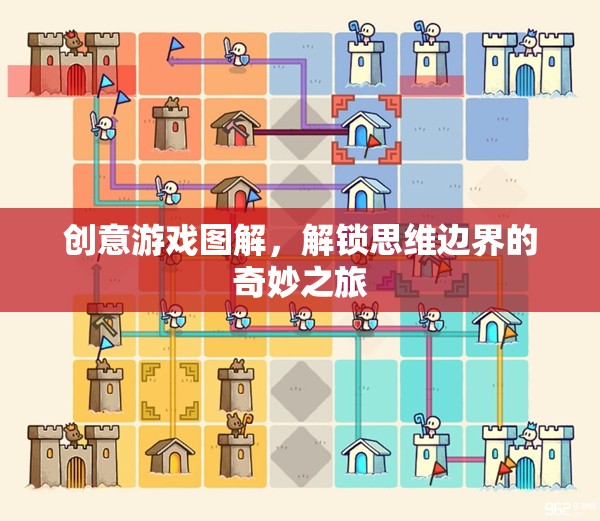 創(chuàng)意游戲圖解，解鎖思維邊界的奇妙之旅