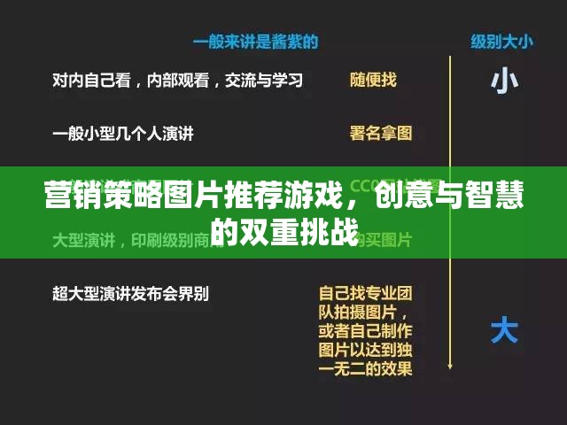 創(chuàng)意與智慧的雙重挑戰(zhàn)，營銷策略圖片推薦游戲