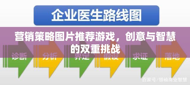創(chuàng)意與智慧的雙重挑戰(zhàn)，營銷策略圖片推薦游戲