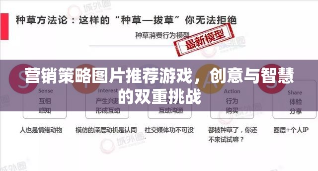 創(chuàng)意與智慧的雙重挑戰(zhàn)，營銷策略圖片推薦游戲