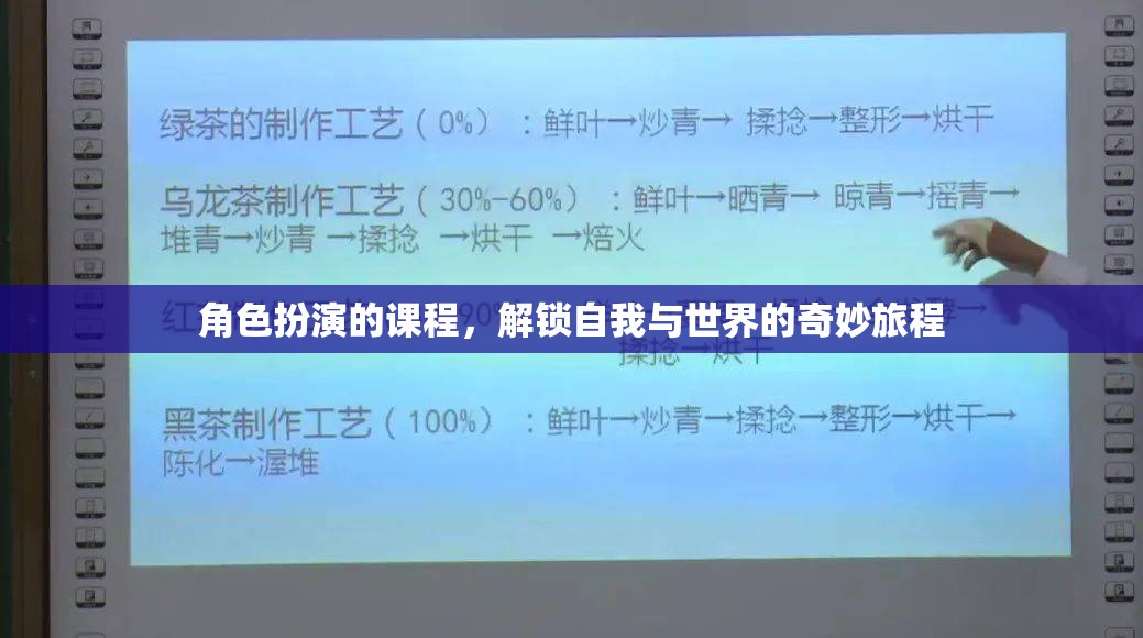 解鎖自我與世界的奇妙旅程，角色扮演課程探索