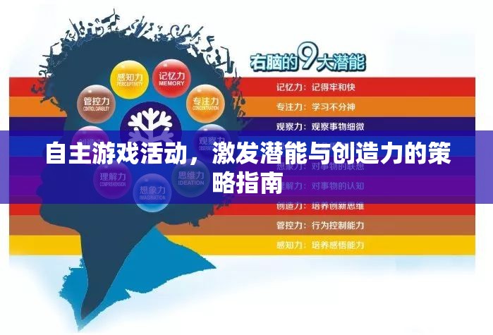 自主游戲活動(dòng)，激發(fā)潛能與創(chuàng)造力的策略指南  第3張