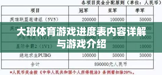 大班體育游戲進度表，內(nèi)容詳解與精彩游戲介紹