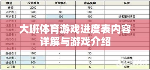大班體育游戲進度表，內(nèi)容詳解與精彩游戲介紹
