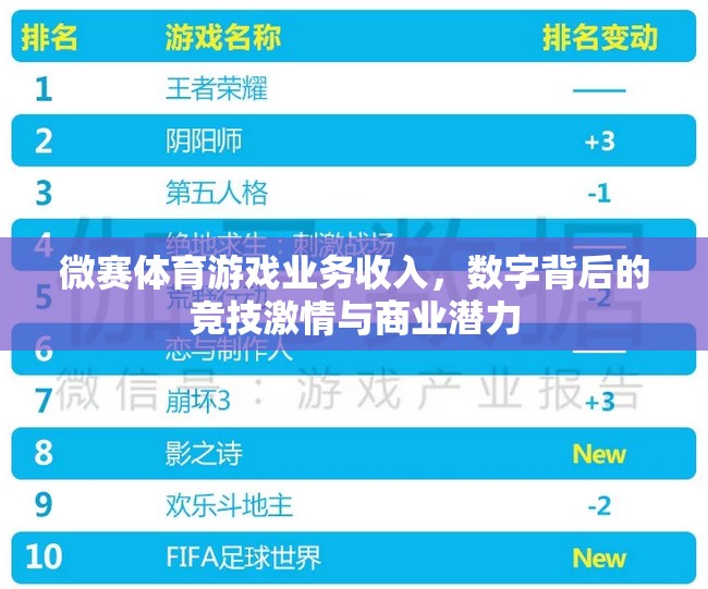 微賽體育，數(shù)字背后的競技激情與商業(yè)潛力  第1張