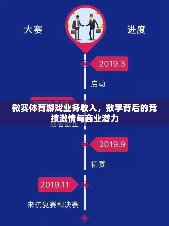 微賽體育，數(shù)字背后的競技激情與商業(yè)潛力  第3張