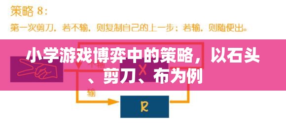 石頭、剪刀、布，小學(xué)游戲中的策略博弈