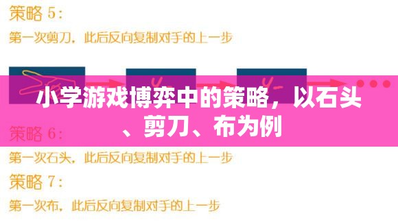 石頭、剪刀、布，小學(xué)游戲中的策略博弈