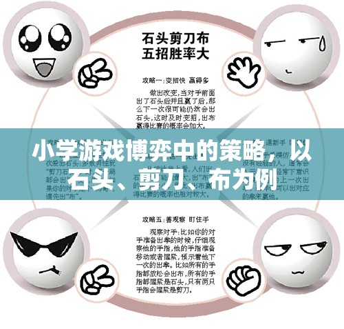 石頭、剪刀、布，小學(xué)游戲中的策略博弈
