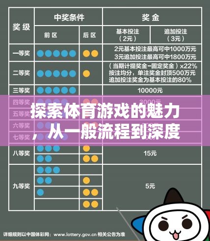 解鎖體育游戲的魅力，從基礎(chǔ)流程到深度體驗的探索之旅