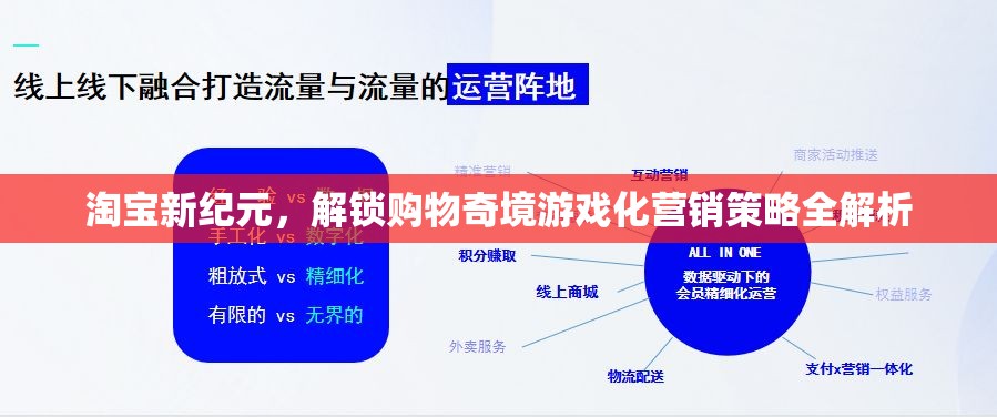 淘寶新紀元，解鎖購物奇境——游戲化營銷策略全解析