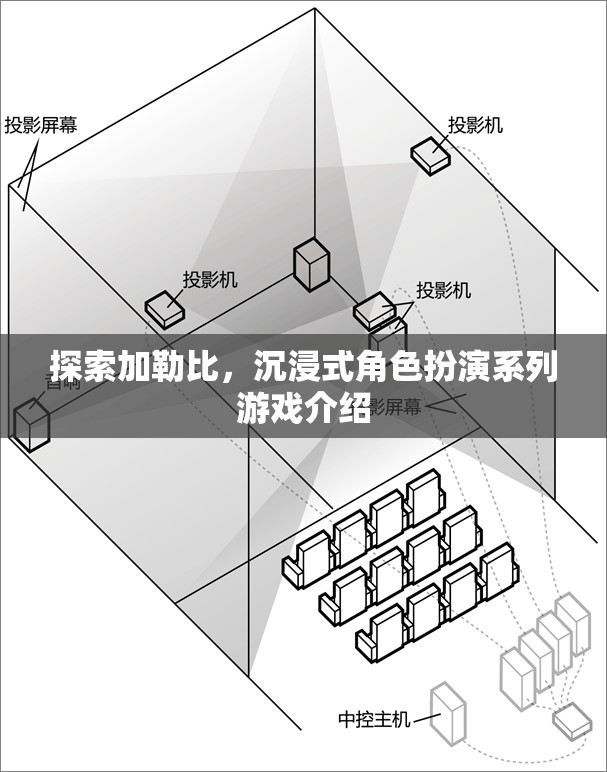 加勒比探險，沉浸式角色扮演系列游戲揭秘  第1張