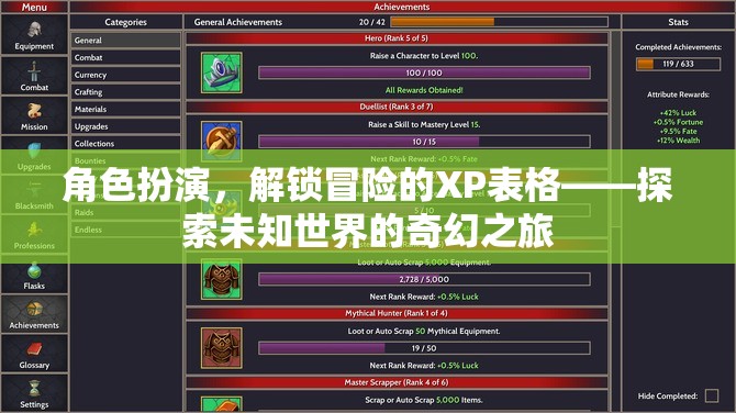 解鎖冒險的奇幻之旅，角色扮演的XP表格  第1張