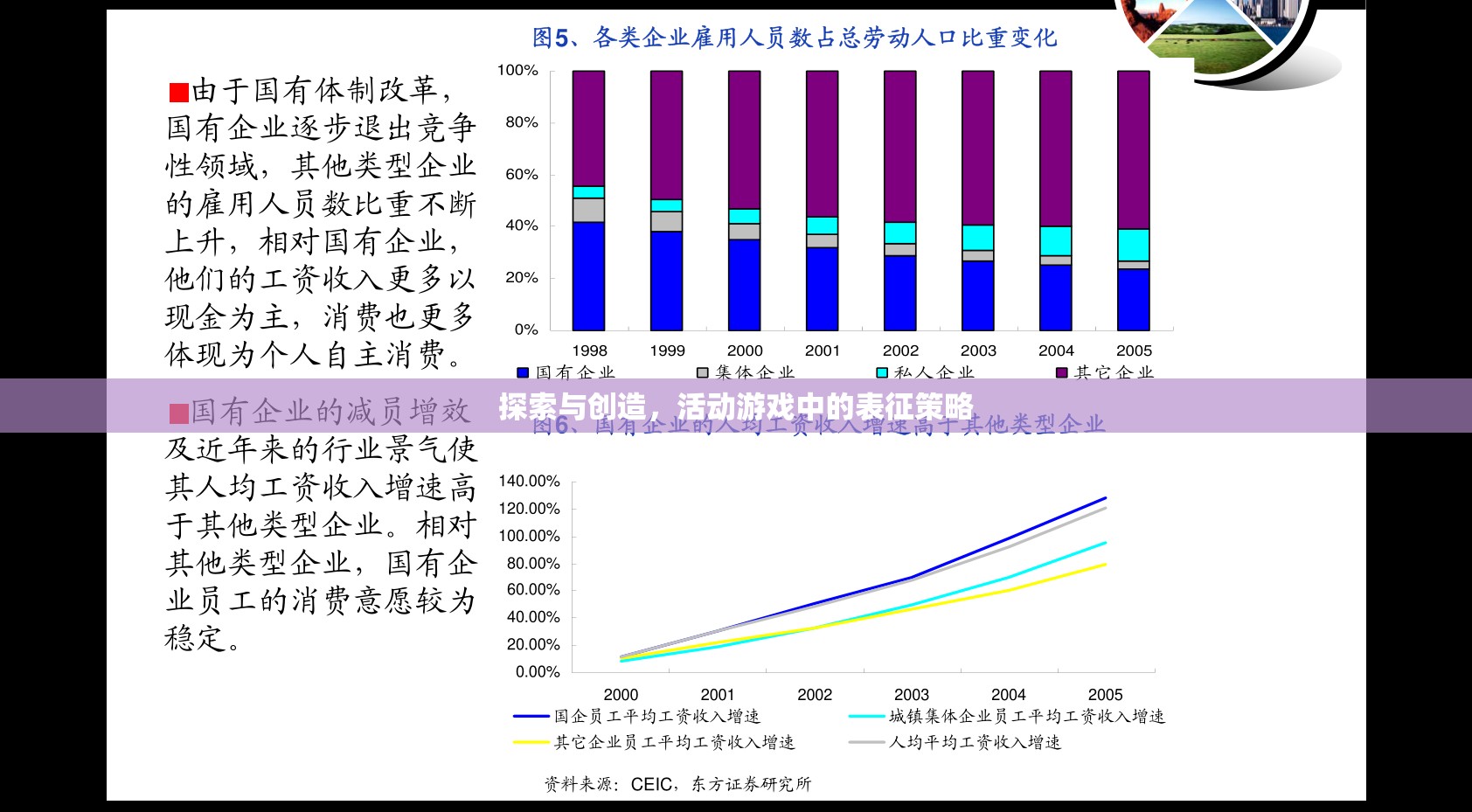 探索與創(chuàng)造，活動游戲中的表征策略