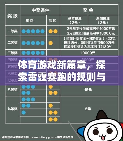 雷霆賽跑，體育游戲新篇章的規(guī)則與懲罰制度探索