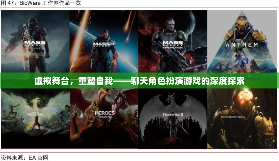 虛擬舞臺，重塑自我——深度探索聊天角色扮演游戲的魅力