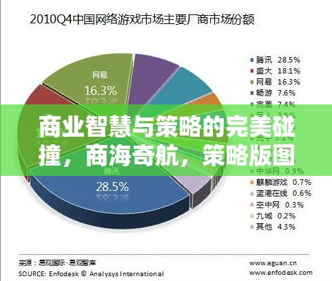商業(yè)智慧與策略的完美碰撞，商海奇航，策略版圖游戲深度解析