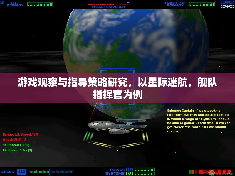星際迷航，艦隊指揮官游戲中的觀察與指導策略研究