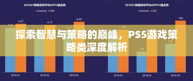 探索智慧與策略的巔峰，PS5游戲策略類深度解析
