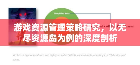 游戲資源管理策略研究，以無盡資源島為例的深度剖析