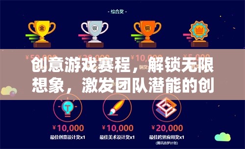 創(chuàng)意游戲賽程，解鎖無限想象，激發(fā)團(tuán)隊(duì)潛能的創(chuàng)意盛宴