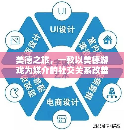 美德之旅，以美德游戲?yàn)槊浇榈纳缃魂P(guān)系改善策略  第2張