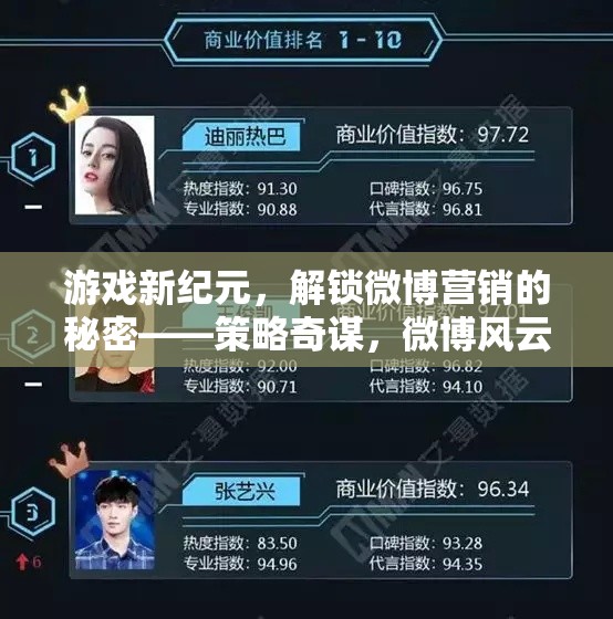 解鎖微博營銷新紀元，策略奇謀與微博風云  第2張