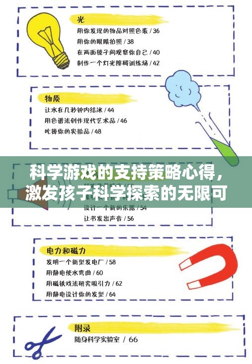 科學游戲，激發(fā)孩子科學探索的無限可能——支持策略心得分享