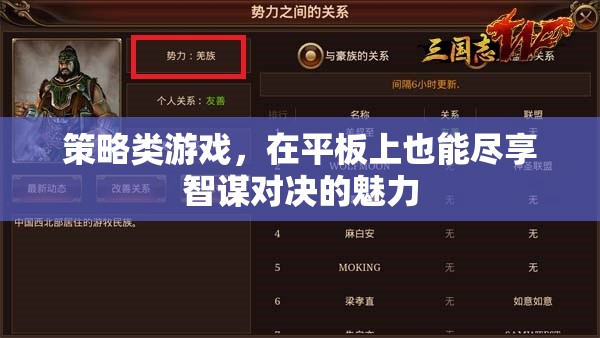 智謀對決，平板上的策略游戲盛宴