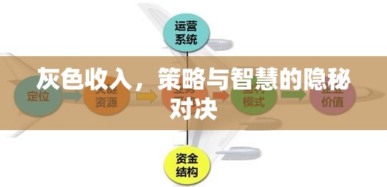 灰色收入，策略與智慧的隱秘對決