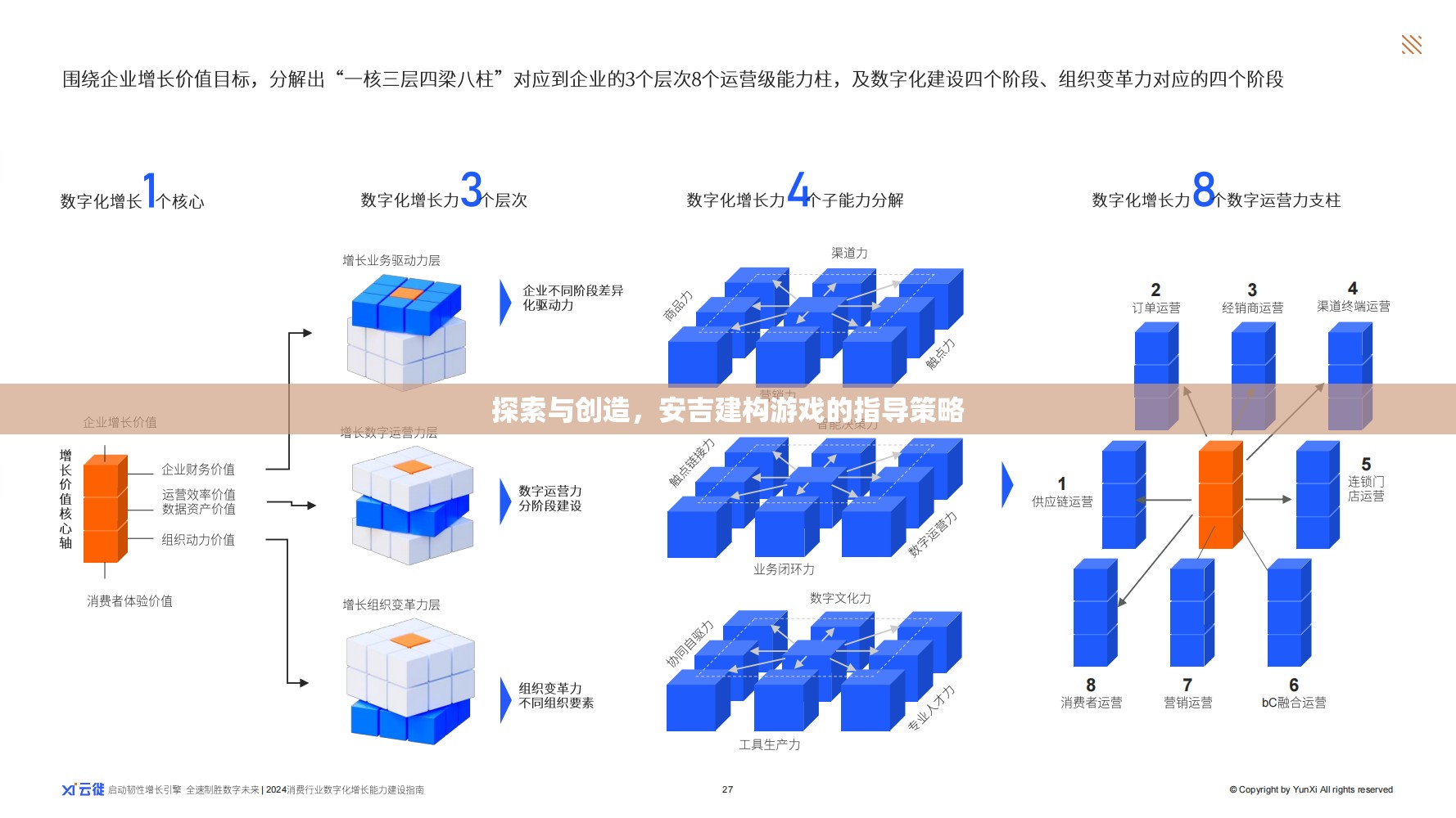 安吉建構游戲，探索與創(chuàng)造的指導策略