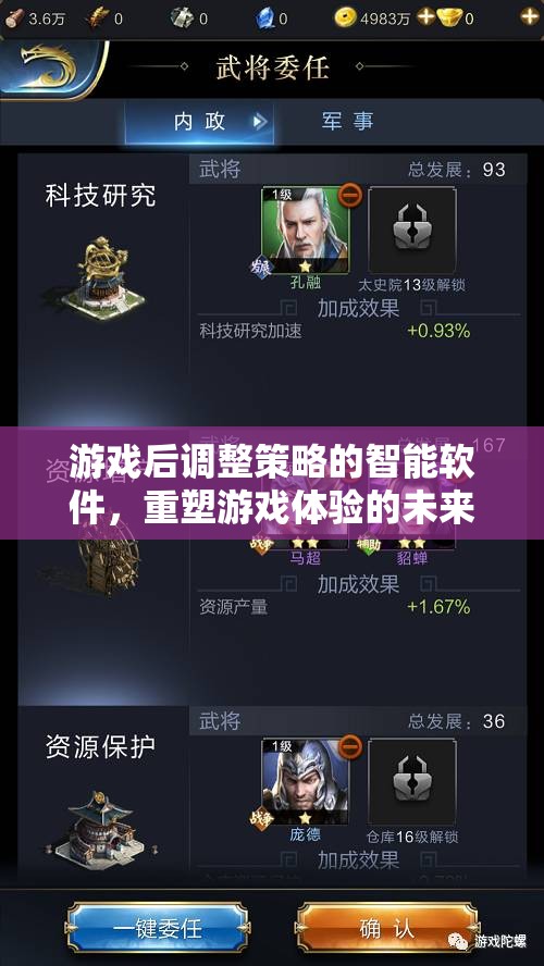 智能軟件，重塑游戲體驗(yàn)的未來工具，助力游戲后調(diào)整策略
