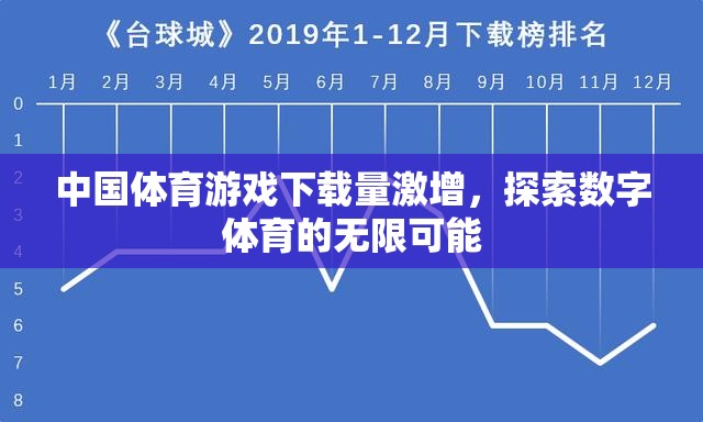 中國體育游戲下載量激增，探索數(shù)字體育的無限可能