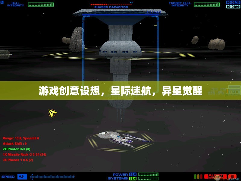 游戲創(chuàng)意設(shè)想，星際迷航，異星覺醒