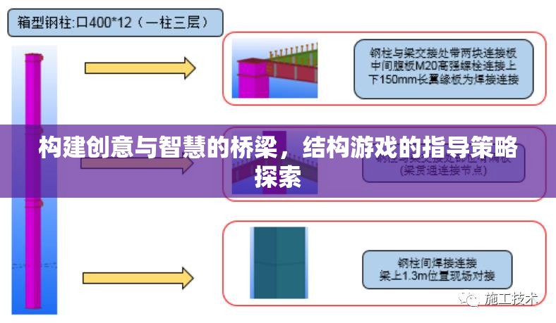 結(jié)構(gòu)游戲，構(gòu)建創(chuàng)意與智慧的橋梁