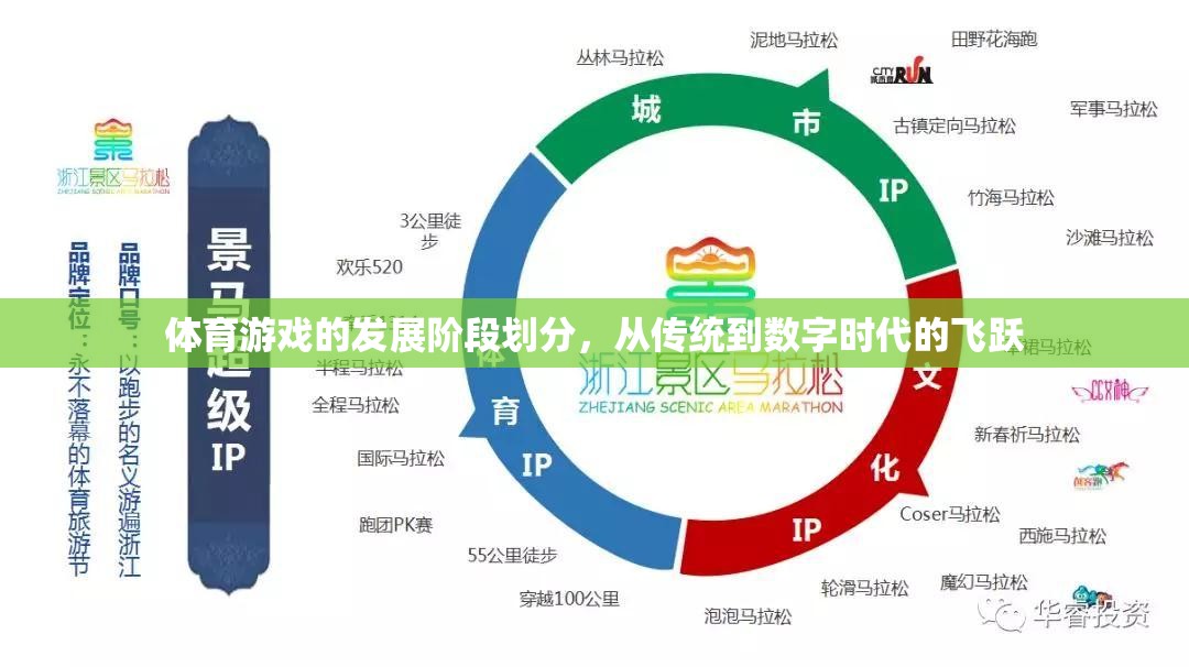 從傳統(tǒng)到數(shù)字，體育游戲的發(fā)展階段與飛躍