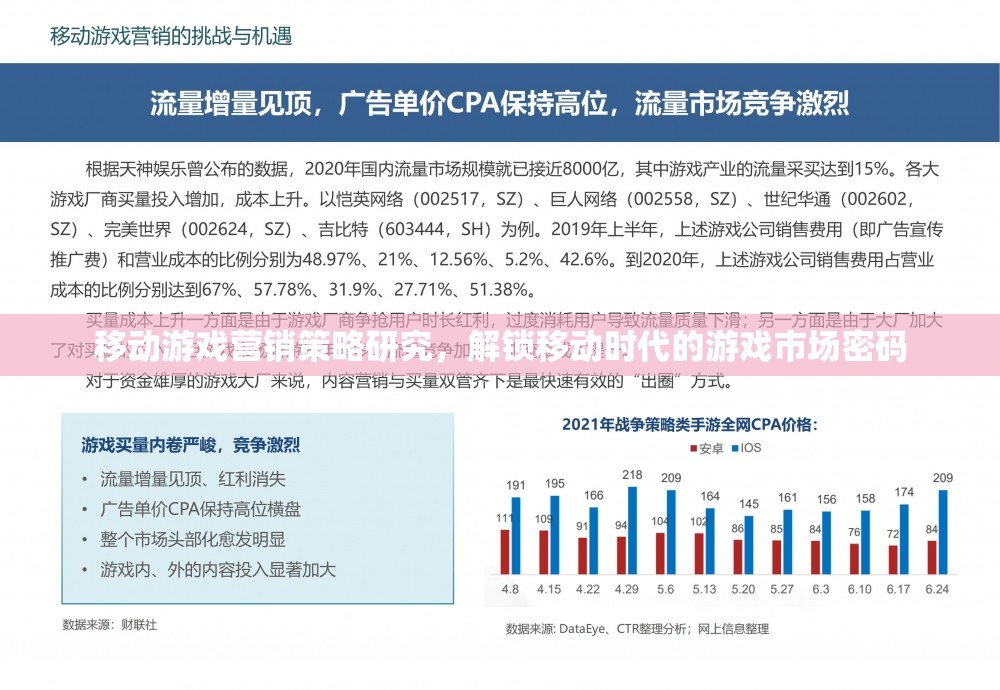 解鎖移動時代游戲市場密碼，移動游戲營銷策略研究