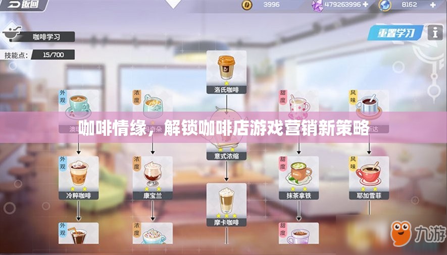 解鎖咖啡情緣，打造咖啡店游戲營銷新策略