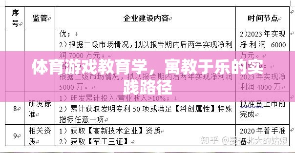 寓教于樂，體育游戲教育學在實踐中的路徑探索