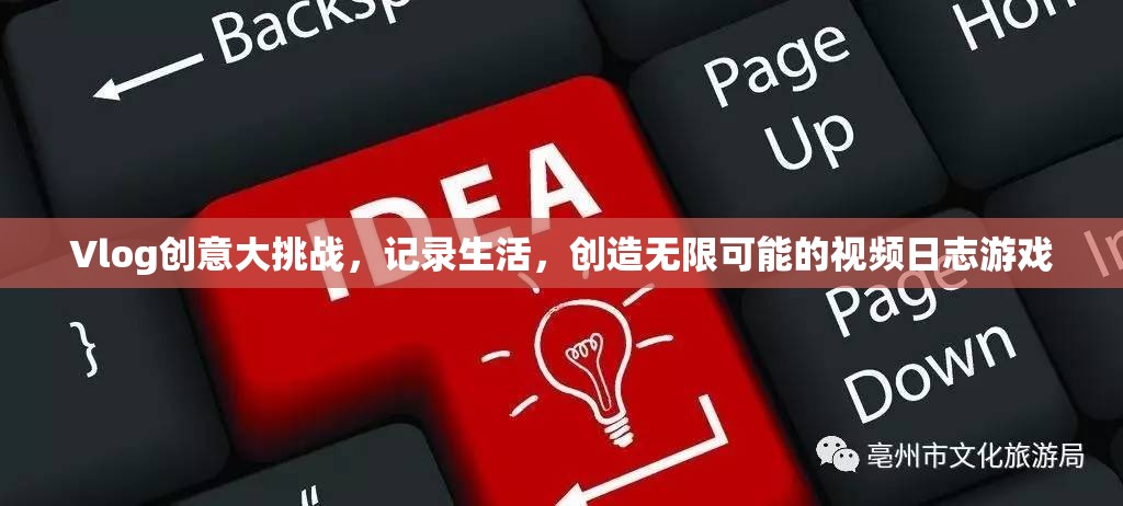 Vlog創(chuàng)意大挑戰(zhàn)，記錄生活，解鎖無限可能的視頻日志游戲