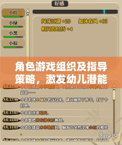 角色游戲，激發(fā)幼兒潛能的創(chuàng)意組織與指導策略  第2張